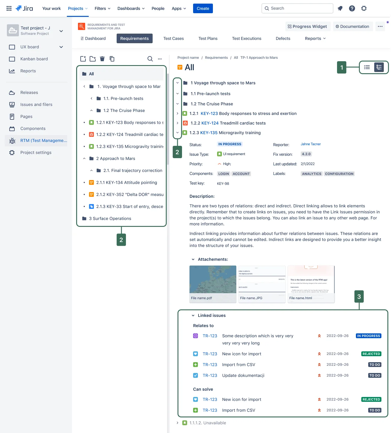 Document View in RTM for Jira: a requirements tree on the left and the selected folder shown as one continuous document on the right, with issue details, attachments and linked issues. Markers 1 to 3 point to the view switch, the collapsible structure and the linked issues.
